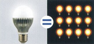 LED照明的优点